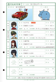 カバさんチーム(4枚目)