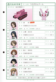 ウサギさんチーム(5枚目)